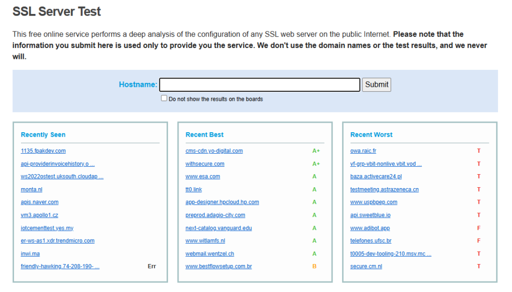 Проверка наличия SSL