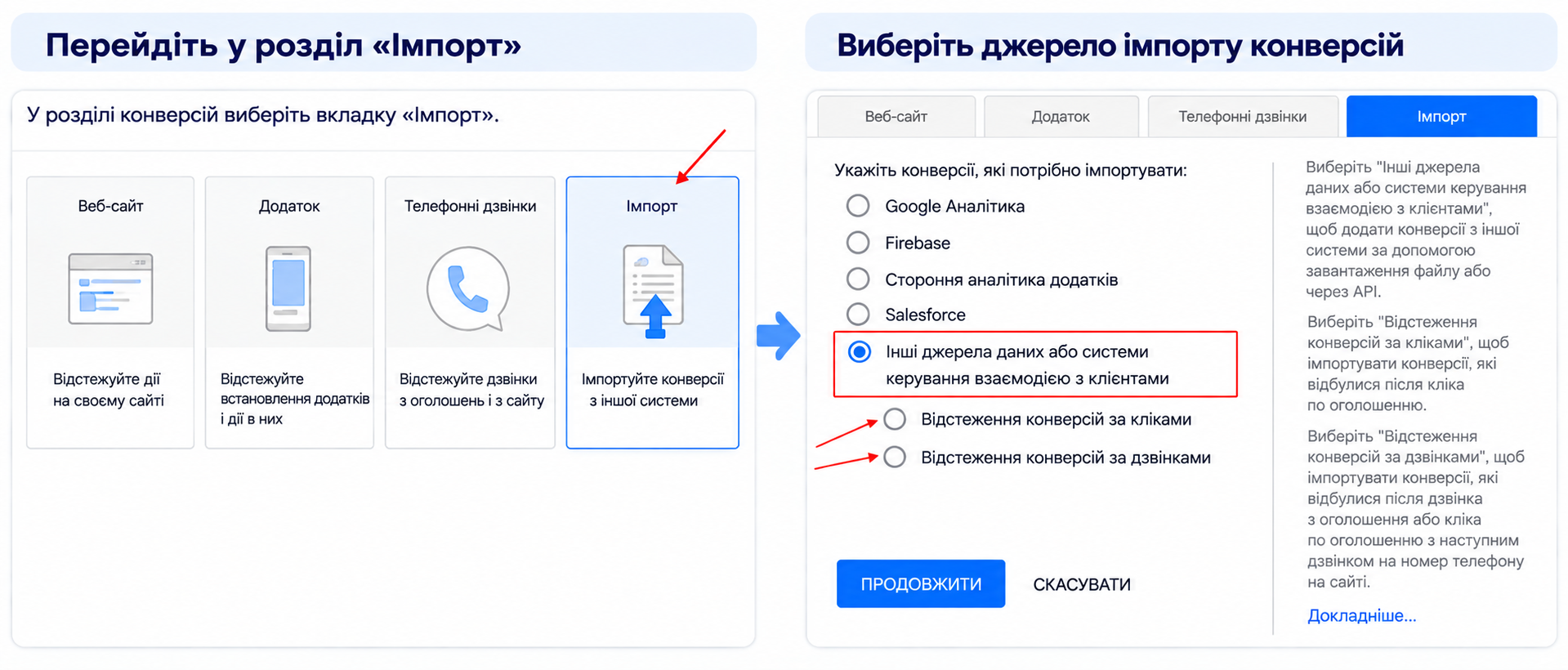 Отслеживание офлайн-конверсий в Google Ads — настройка пошагово
