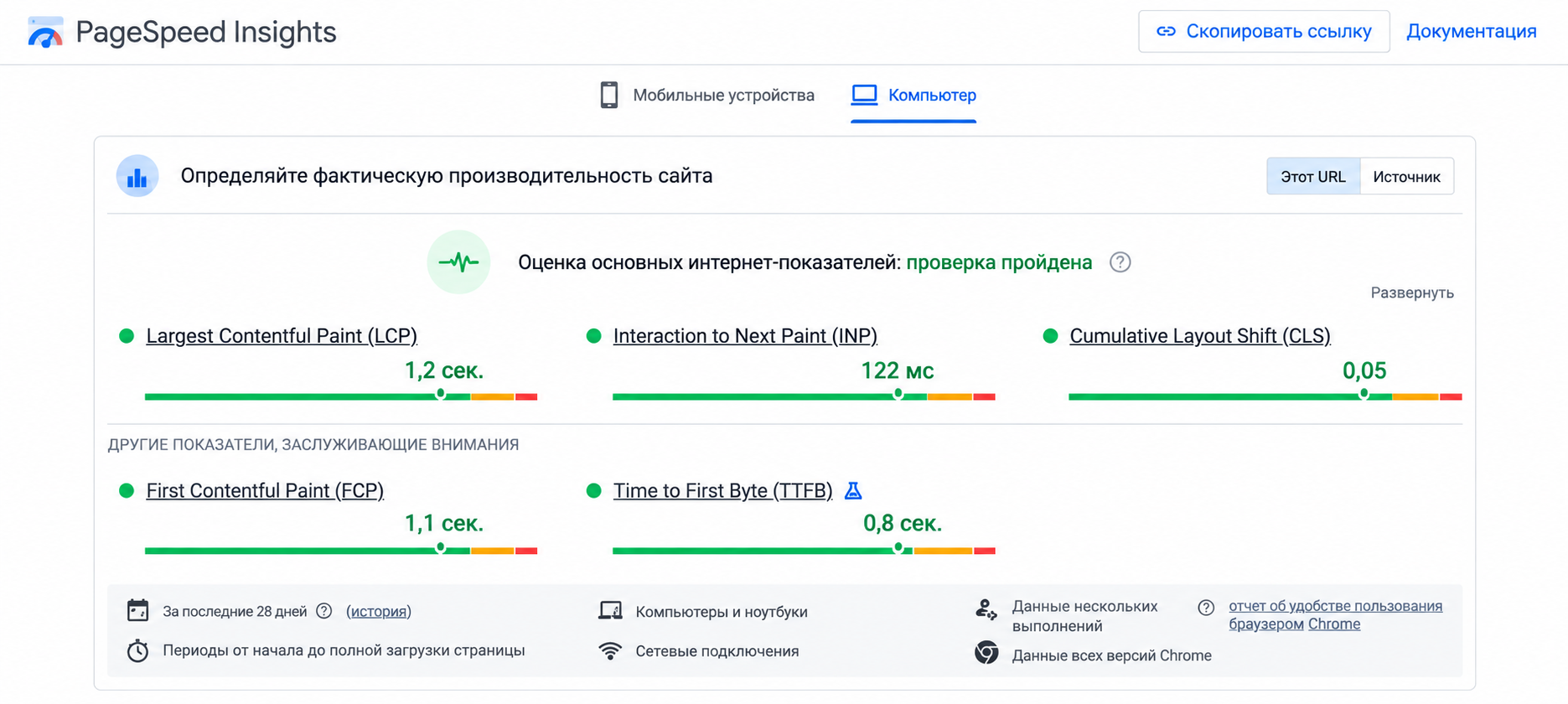 Технические факторы ранжирования — Core Web Vitals, INP и мобильная версия